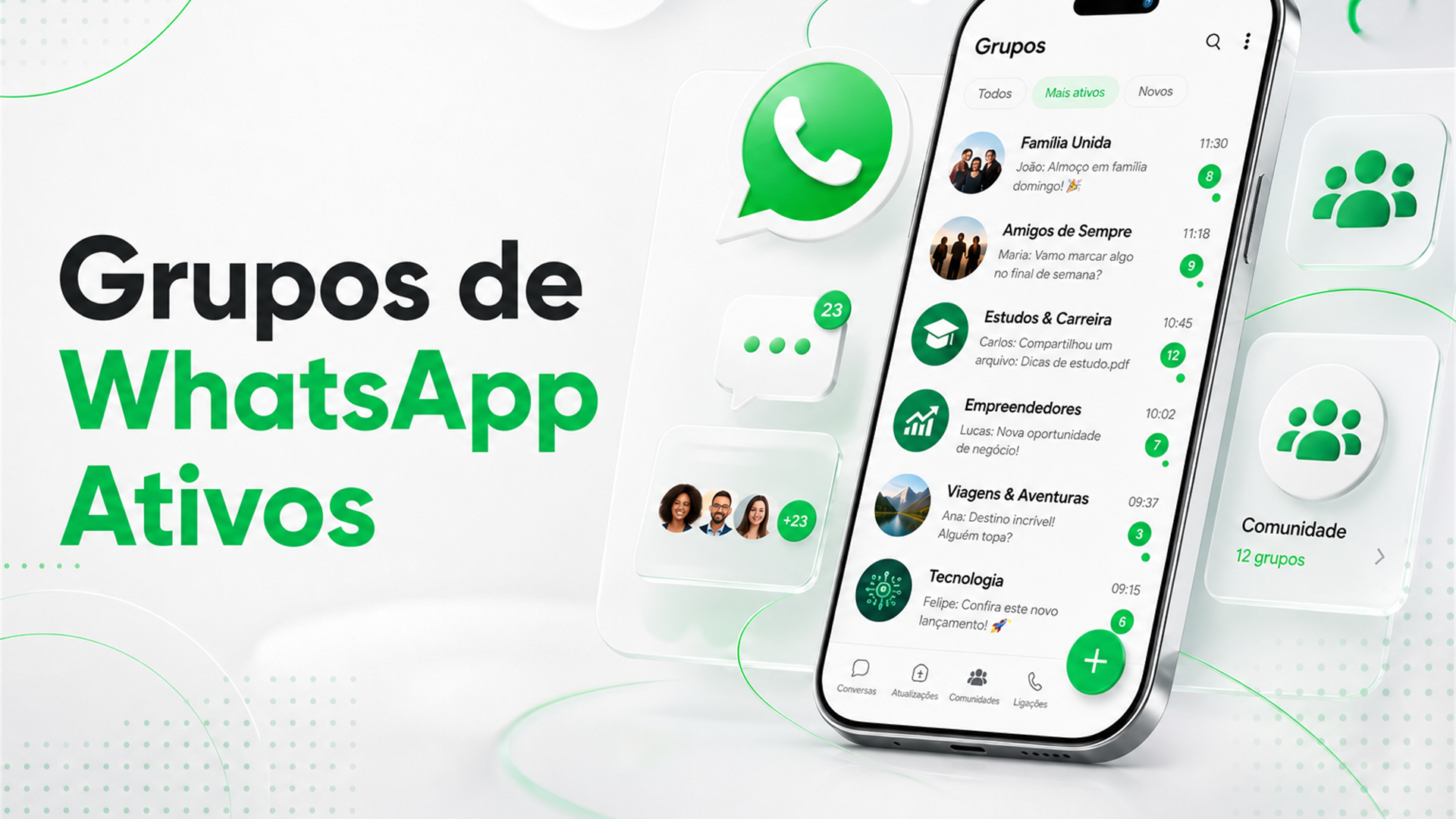 Grupos de Discord Ativos